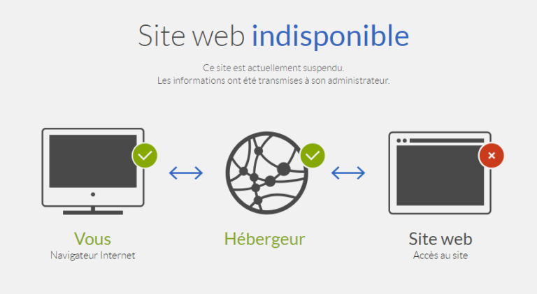 indisponible-768x421.png